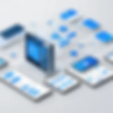 RPA Workflows Enhanced by UiPath API Flowchart displaying RPA workflows