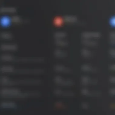 Overview of G Suite Pricing Tiers G Suite pricing tiers overview