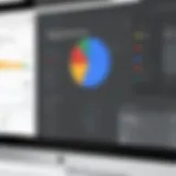 Google Business Dashboard Overview