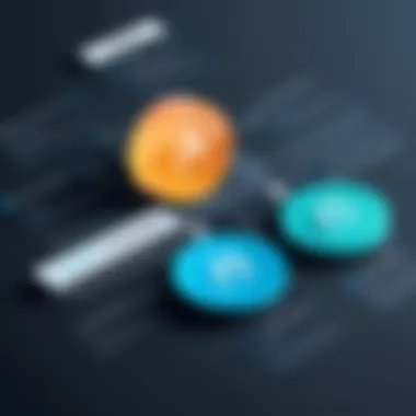 Key Principles of A/B Testing Diagram illustrating key principles of A/B testing
