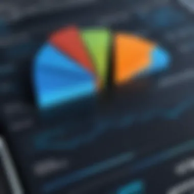 Metrics for Training Effectiveness Graph illustrating metrics for training effectiveness