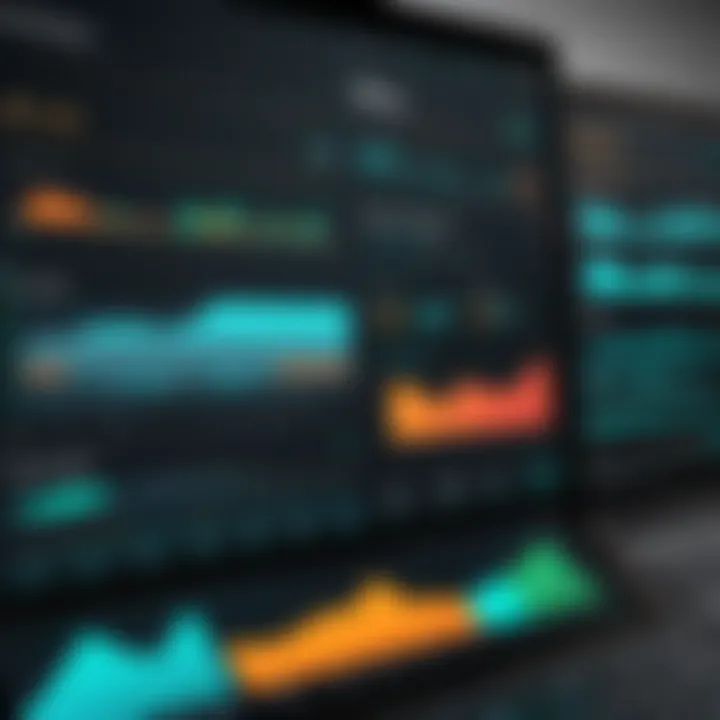 Data metrics dashboard showcasing database performance