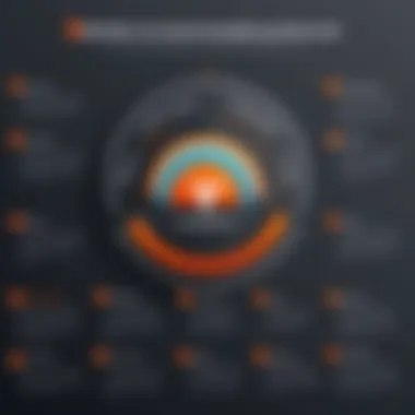 Infographic depicting the advantages of using Payoneer