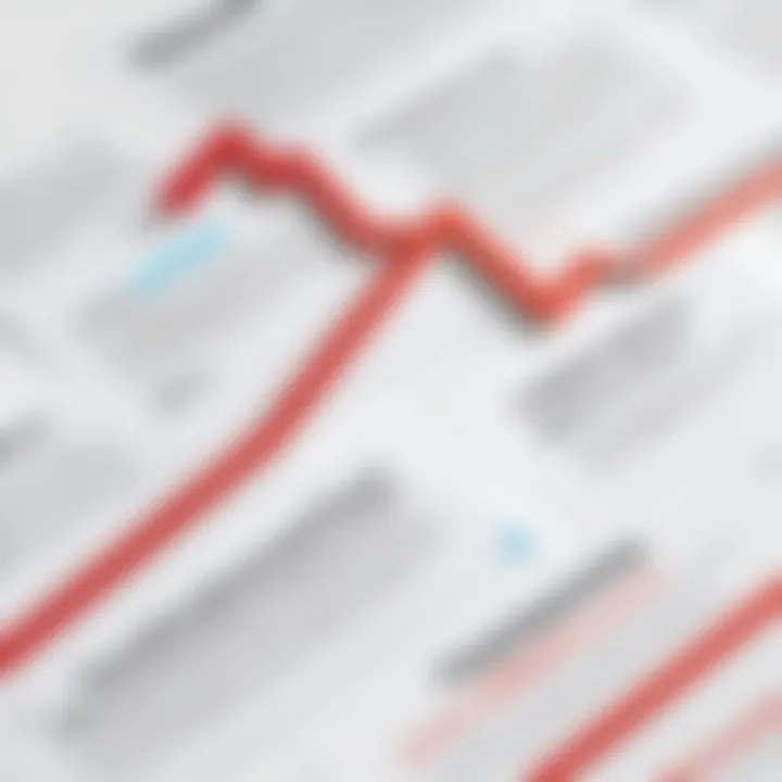 Graph showing trends in TurboTax pricing over the years