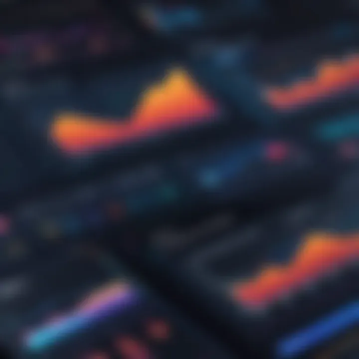 Graph showing performance metrics over time