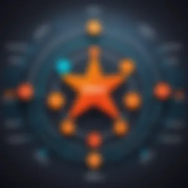 Enhancing Productivity with Zapier Graph showcasing productivity improvements through Zapier