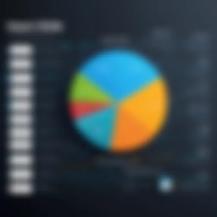 A chart illustrating how business size impacts ZipRecruiter costs