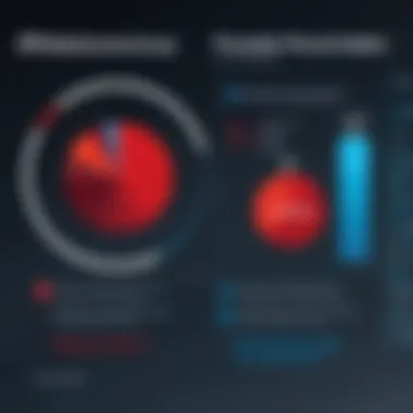 Performance Metrics of VMware vs Parallels Performance metrics between VMware and Parallels