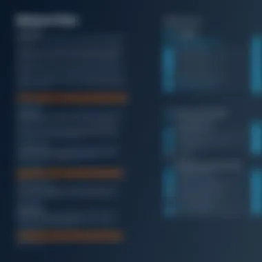 Comparison chart between Westlaw and WestCheck