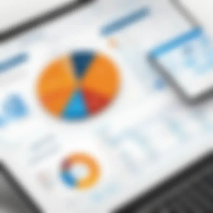 Chart demonstrating financial process optimization